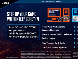 Φωτογραφία για Η Intel υποστηρίζει ότι κοστίζει λιγότερο ένα γρηγορότερο gaming PC με επεξεργαστή 10th Gen Cor