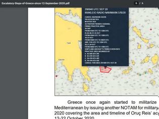 Φωτογραφία για Με χάρτη που δείχνει τα Ίμια ελληνικά εξέδωσαν το non paper οι Τούρκοι