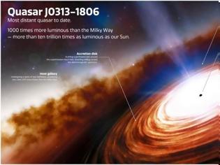 Φωτογραφία για Ανακαλύφθηκε το πιο μακρινό quasar στο Σύμπαν