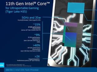 Φωτογραφία για Intel Tiger Lake CPUs στα επόμενα Gaming laptops