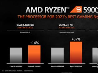Φωτογραφία για AMD Ryzen Mobile 5000 'Cezanne' CPUs για Gaming Laptops