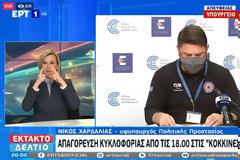 Ανοιχτά τα φαρμακεία αύριο (6/2) μέχρι τις 17.00 στις 