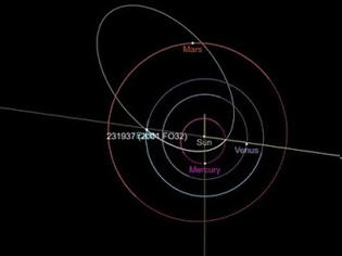 Φωτογραφία για ΕΡΧΕΤΑΙ ο μεγαλύτερος αστεροειδής για το 2021 στη Γη