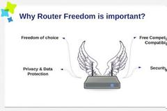 Ελευθερία επιλογής router στην Ελλάδα για όλους