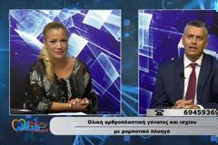 Ολική αρθροπλαστική με ρομποτικό πλοηγό - Στέφανος Αναστασόπουλοw