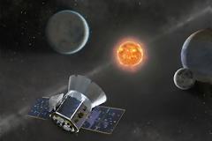 Το TESS της NASA αποκάλυψε 2.200 εξωπλανήτες