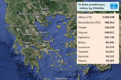 Γεωγραφία Ε΄ τάξης: Κεφάλαιο 32ο 