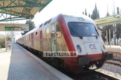 Επιστολή του Θ. Αλέκου στον ΟΣΕ για επανέναρξη των δρομολογίων στην περιοχή της δυτικής Θεσσαλίας.