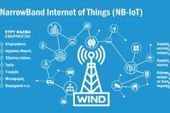 H τεχνολογία NarrowBand Internet of Things (NB-IoT) στο δίκτυο
