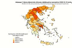 Κάτω από 200 κρούσματα η Αττική, 41 η Θεσσαλονίκη. Χαμηλά η θετικότητα