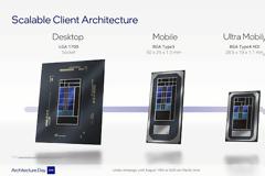 OI CPU  Alder Lake της Intel διαθέτουν Thread Director