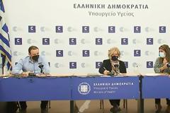 6.808 λοιμώξεις από κορωνοϊό και ακόμη 42 θάνατοι ασθενών με CoViD