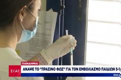 Επιτροπή Εμβολιασμών: Πράσινο φως για τον εμβολιασμό παιδιών 5 – 11 ετών 