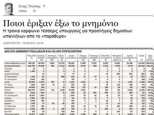 Φωτογραφία για Θα ζητήσει συγγνώμη από τους αναγνώστες του το ΒΗΜΑ;