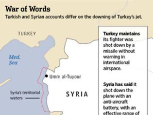 Φωτογραφία για Doubts Cast on Turkey's Story of Jet