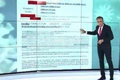 Διαγνωστικό κέντρο έδινε πλαστά πιστοποιητικά νόσησης με 200€