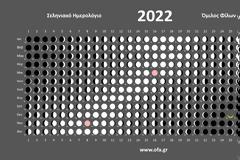 Συνοπτικό σεληνιακό ημερολόγιο για το 2022