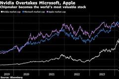 Η Nvidia πολυτιμότερη εταιρεία στον κόσμο με αξία 3,35 τρισ. δολαρίων! - Εκθρόνισε τη Microsoft..