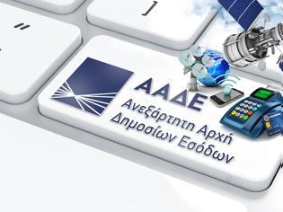 Φωτογραφία για Έως 29.11.2024 η διασύνδεση pos - ERP για περιπτώσεις τεχνικής αδυναμίας