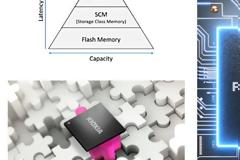 ΟΙ ΥΠΟΣΧΟΜΕΝΕΣ ΤΕΧΝΟΛΟΓΙΕΣ DRAM και 3D-NAND στο συνέδριο IEDM 2024