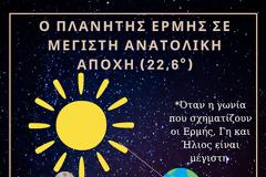 O Πλανήτης Ερμής σε Μέγιστη Ανατολική Αποχή