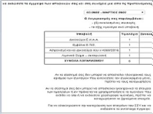 Φωτογραφία για ΠΦΣ: Σχετικά με την λανθασμένη αποστολή του αριθμού των συνταγών από φαρμακεία στην πύλη ΚΜΕΣ για το μήνα Οκτώβριο