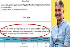Απόστολος Πανταζής: Κύριε Γερόλυμε, με συμπάθεια θα σας πω ότι πολύ απλά έχετε χάσει τη μπάλα……