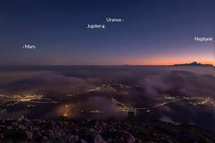 Θαυμάστε την μεγάλη πλανητική ευθυγράμμιση