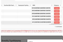 «ΗΔΙΚΑ: Απορρίψεις παραστατικών MyData, σε παρόχους προγράμματος παχέος εντέρου»