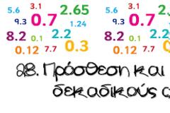 Μαθηματικά Ε΄ τάξης - Ενότητα 5 - Κεφάλαιο 28ο 
