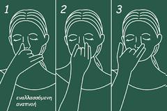 Εναλλασσόμενη αναπνοή από τα ρουθούνια