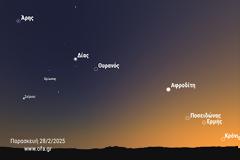 Επτά πλανήτες και η Σελήνη στον ουρανό