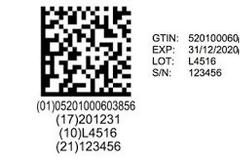 ΠΦΣ: Επιστολή προς τα προγράμματα φαρμακείου για την εμφάνιση ειδοποιήσεων κατά τη διαδικασία προχορήγησης φαρμάκων