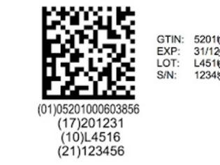 Φωτογραφία για ΠΦΣ: Προχορήγηση με QR – Ακύρωση συνταγής – ηλεκτρονικό αρχείο προχορήγησης