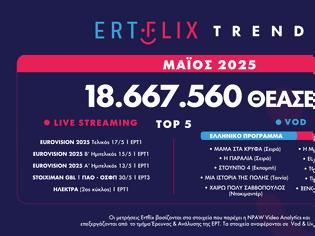 Φωτογραφία για Διπλό ρεκόρ θεάσεων για το ERTFLIX τον Μάιο