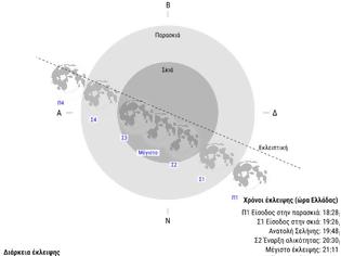 Φωτογραφία για Ο νυχτερινός ουρανός του Σεπτεμβρίου, χωρίς τηλεσκόπιο