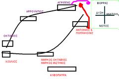 2 Σεπτεμβρίου 31 π.Χ. , η Ναυμαχία του Ακτίου --Γράφει ο Ντίνος Στυλιανός