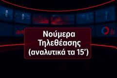 Αναλυτικά τα 15' νούμερα τηλεθέασης σε όλα τα προγράμματα (10/9/2025)