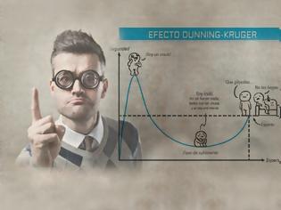 Φωτογραφία για Ο χυμός λεμονιού και το φαινόμενο Dunning-Kruger