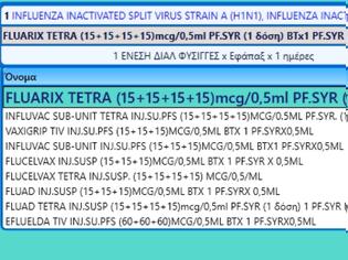 Φωτογραφία για ΠΦΣ: Αποκαταστάθηκε η δυνατότητα πολλαπλής επιλογής αντιγριπικού εμβολίου στο ΣΗΣ