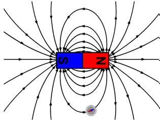 Φωτογραφία για Ένα κβάντο μαγνητικής ροής