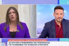 Ζωή Κωνσταντοπούλου: Δεν αντιδρώ σε ερωτήσεις, αντιδρώ στην προπαγάνδα και στον αποπροσανατολισμό