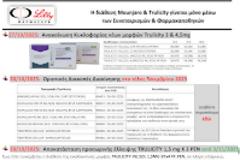 ΦΑΡΜΑΣΕΡΒ Lilly: Τι συμβαίνει με τις Trulicity, ποια φαρμακα παύει να τα διακινεί και γιατί