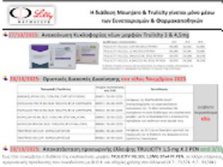 Φωτογραφία για ΦΑΡΜΑΣΕΡΒ Lilly: Τι συμβαίνει με τις Trulicity, ποια φαρμακα παύει να τα διακινεί και γιατί