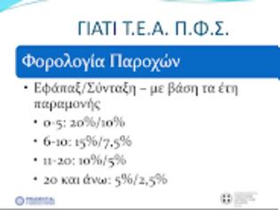 Φωτογραφία για Ταμείο Επαγγελματικής Ασφάλισης Φαρμακοποιών (ΠΦΣ): Όσα πρέπει να γνωρίζετε, δείτε ενημερωτικό webinar