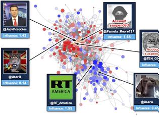 Φωτογραφία για Τεχνητή Νοημοσύνη και Παραπληροφόρηση