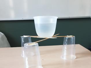 Φωτογραφία για Πείραμα:  Το ποτήρι κάνει Γιόγκα