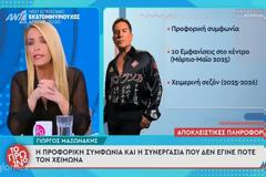 Γιώργος Μαζωνάκης: Το μήνυμα του επιχειρηματία και οι εκβιασμοί – Τι αποκαλύπτει η πλευρά του τραγουδιστή