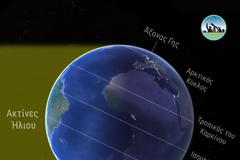 Χειμερινό Ηλιοστάσιο σήμερα