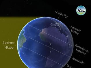 Φωτογραφία για Χειμερινό Ηλιοστάσιο σήμερα